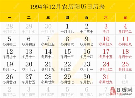 1994年12月22日|1994年12月22日农历是多少